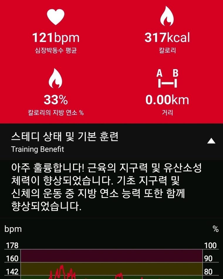 리본필라테스 강서마곡점 후기