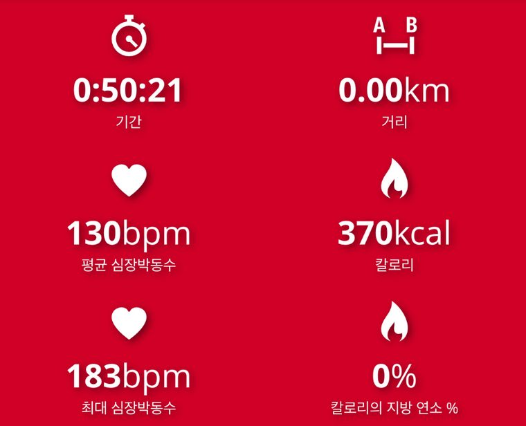 리본필라테스 광명철산점 후기