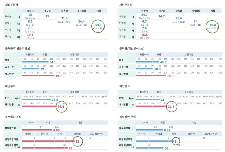 리본필라테스 광명철산점 후기