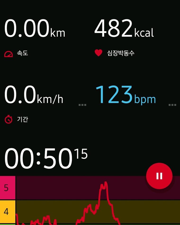 리본필라테스 마포합정점 후기
