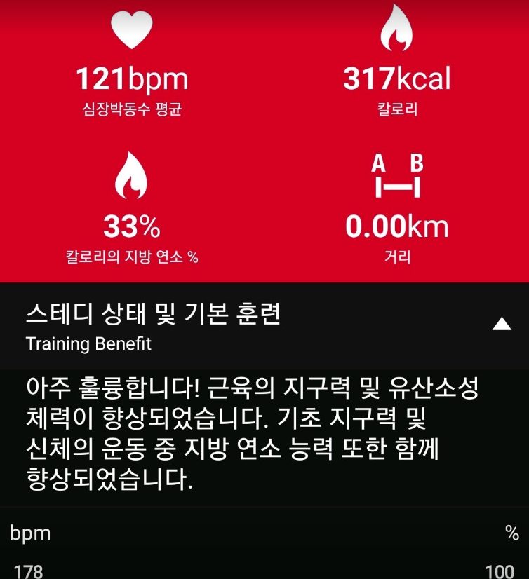리본필라테스 강서마곡점 후기